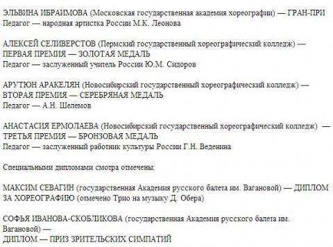 "Гран-при" Михайловского театра 2012