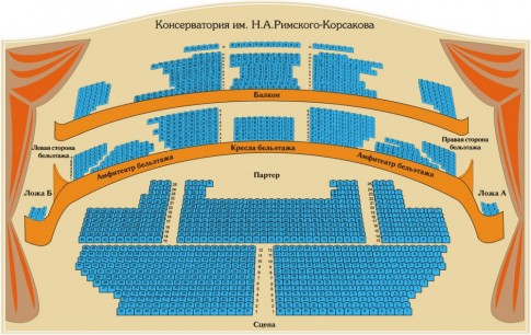 Лебединое озеро на сцене Санкт-Петербургской консерватории.
