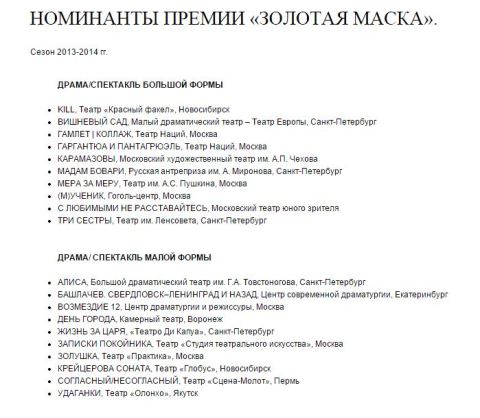 "Золотая маска" сезон 2015 года.
