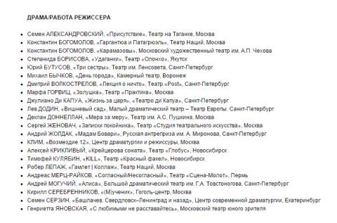 "Золотая маска" сезон 2015 года.