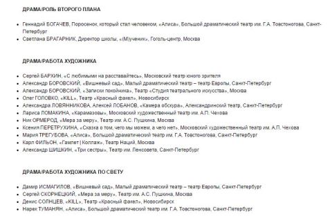 "Золотая маска" сезон 2015 года.