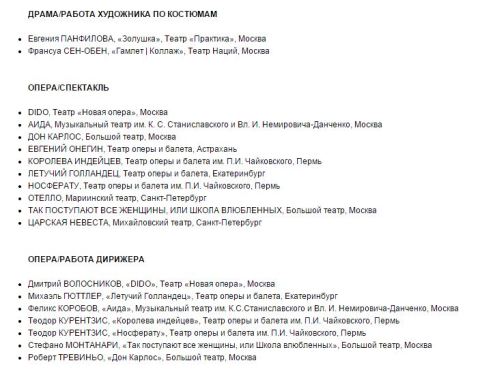 "Золотая маска" сезон 2015 года.