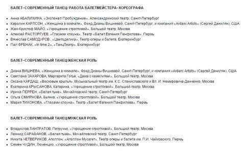 "Золотая маска" сезон 2015 года.